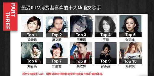 娱乐榜爆料王,揭秘娱乐圈最新热点与幕后故事 第1张 娱乐榜爆料王,揭秘娱乐圈最新热点与幕后故事 第1张